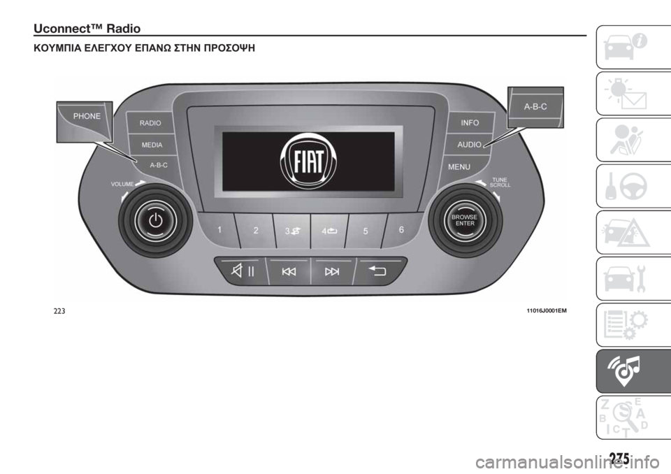 FIAT TIPO 5DOORS STATION WAGON 2020  ΒΙΒΛΙΟ ΧΡΗΣΗΣ ΚΑΙ ΣΥΝΤΗΡΗΣΗΣ (in Greek) Uconnect™ Radio
ΚΟΥΜΠΙΑ ΕΛΕΓΧΟΥ ΕΠΑΝΩΣΤΗΝ ΠΡΟΣΟΨΗ
22311016J0001EM
275 