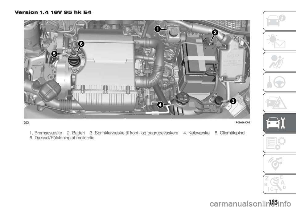 FIAT TIPO 5DOORS STATION WAGON 2018  Brugs- og vedligeholdelsesvejledning (in Danish) Version 1.4 16V 95 hk E4
1. Bremsevæske 2. Batteri 3. Sprinklervæske til front- og bagrudevaskere 4. Kølevæske 5. Oliemålepind
6. Dæksel/Påfyldning af motorolie
202P09026J002
185 