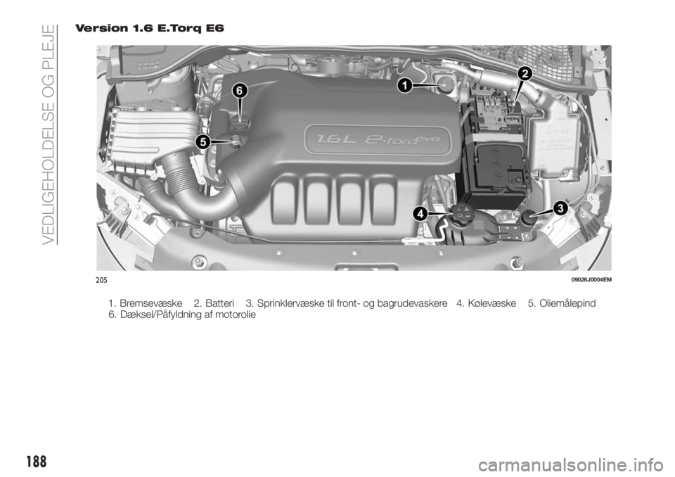 FIAT TIPO 5DOORS STATION WAGON 2018  Brugs- og vedligeholdelsesvejledning (in Danish) Version 1.6 E.Torq E6
1. Bremsevæske 2. Batteri 3. Sprinklervæske til front- og bagrudevaskere 4. Kølevæske 5. Oliemålepind
6. Dæksel/Påfyldning af motorolie
20509026J0004EM
188
VEDLIGEHOLDELSE