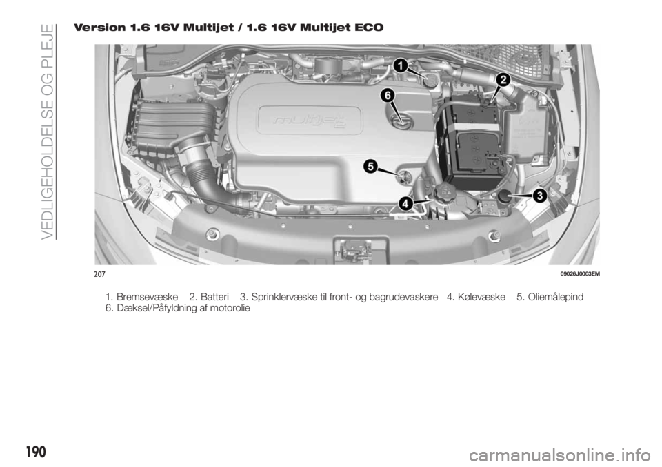 FIAT TIPO 5DOORS STATION WAGON 2018  Brugs- og vedligeholdelsesvejledning (in Danish) Version 1.6 16V Multijet / 1.6 16V Multijet ECO
1. Bremsevæske 2. Batteri 3. Sprinklervæske til front- og bagrudevaskere 4. Kølevæske 5. Oliemålepind
6. Dæksel/Påfyldning af motorolie
20709026J