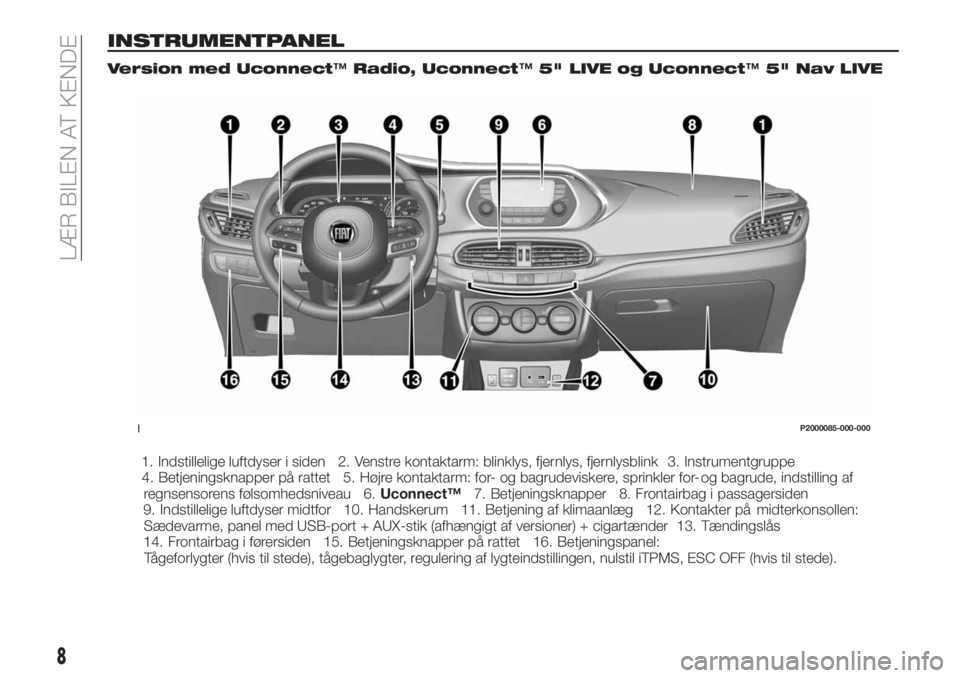 FIAT TIPO 5DOORS STATION WAGON 2018 Brugs- og vedligeholdelsesvejledning (in Danish) INSTRUMENTPANEL
Version med Uconnect™Radio, Uconnect™5" LIVE og Uconnect™5" Nav LIVE
1. Indstillelige luftdyser i siden 2. Venstre kontaktarm: blinklys, fjernlys,
fjernlysblink
3. Instru FIAT TIPO 5DOORS STATION WAGON 2018 Brugs- og vedligeholdelsesvejledning (in Danish) INSTRUMENTPANEL
Version med Uconnect™Radio, Uconnect™5" LIVE og Uconnect™5" Nav LIVE
1. Indstillelige luftdyser i siden 2. Venstre kontaktarm: blinklys, fjernlys,
fjernlysblink
3. Instru