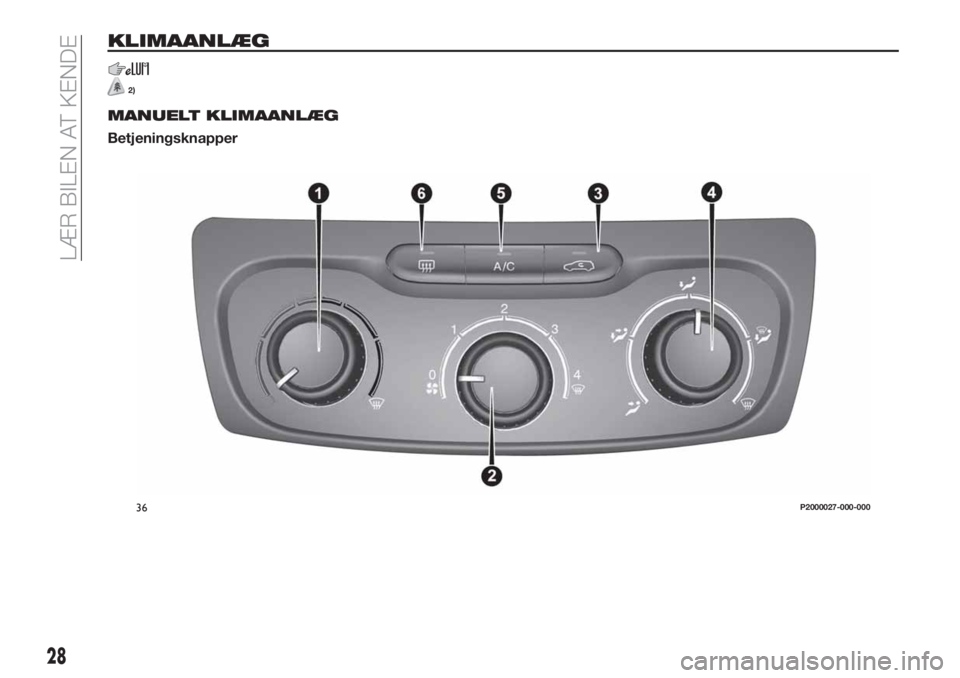 FIAT TIPO 5DOORS STATION WAGON 2020 Brugs- og vedligeholdelsesvejledning (in Danish) KLIMAANLÆG
2)
MANUELT KLIMAANLÆG
Betjeningsknapper
36P2000027-000-000
28
LÆR BILEN AT KENDE FIAT TIPO 5DOORS STATION WAGON 2020 Brugs- og vedligeholdelsesvejledning (in Danish) KLIMAANLÆG
2)
MANUELT KLIMAANLÆG
Betjeningsknapper
36P2000027-000-000
28
LÆR BILEN AT KENDE