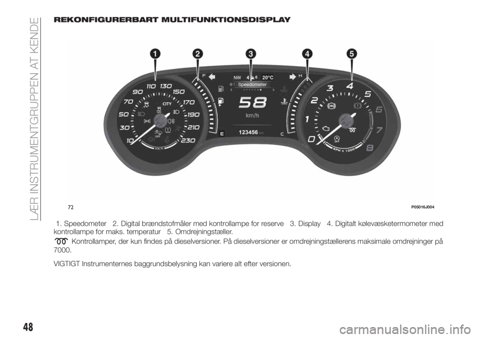 FIAT TIPO 5DOORS STATION WAGON 2020 Brugs- og vedligeholdelsesvejledning (in Danish) REKONFIGURERBART MULTIFUNKTIONSDISPLAY
1. Speedometer 2. Digital brændstofmåler med kontrollampe for reserve 3. Display 4. Digitalt kølevæsketermometer med
kontrollampe for maks. temperatur 5. Omd FIAT TIPO 5DOORS STATION WAGON 2020 Brugs- og vedligeholdelsesvejledning (in Danish) REKONFIGURERBART MULTIFUNKTIONSDISPLAY
1. Speedometer 2. Digital brændstofmåler med kontrollampe for reserve 3. Display 4. Digitalt kølevæsketermometer med
kontrollampe for maks. temperatur 5. Omd
