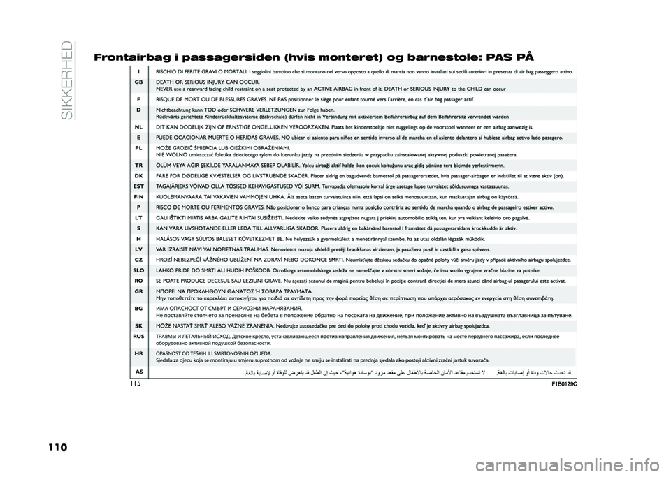 FIAT TIPO 5DOORS STATION WAGON 2021  Brugs- og vedligeholdelsesvejledning (in Danish) ���!�:�:�"�7��"�
�����0�/�(�#�!�$�0�9�!�) �$ �3�!�+�+�!�)�&�0�+�$�1�&�( ��*�:�$�+ �%�/�(�#�&�0�&�#� �/�) �9�!�0�(�&�+�#�/�-�&�A ��� ��
���
�"�?��<�?�;�C�#  