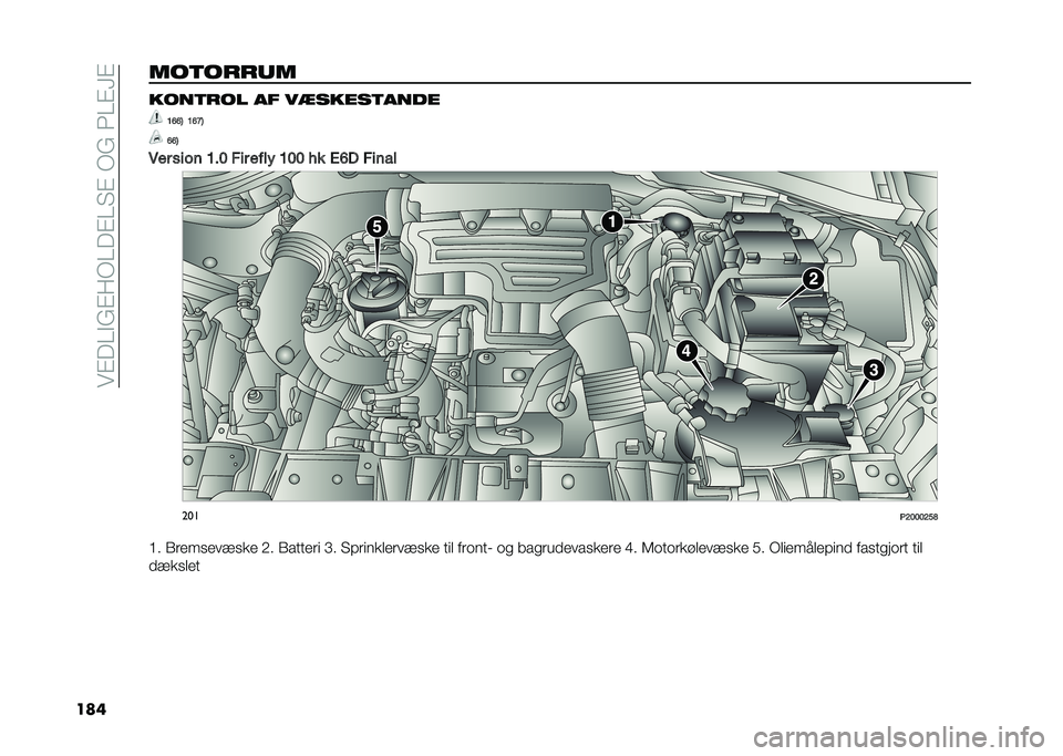 FIAT TIPO 5DOORS STATION WAGON 2021  Brugs- og vedligeholdelsesvejledning (in Danish) ���"��=�!�%�"��,�=��"�=��"��,�%��<�=�"�D�"
������	����� ����	��� �� ��
�����	����
�?�A�A�6 �?�A�H�6
�A�A�6
�4�� ���� �?��< �"�� ����  �?�<�< �� ��A�+ 