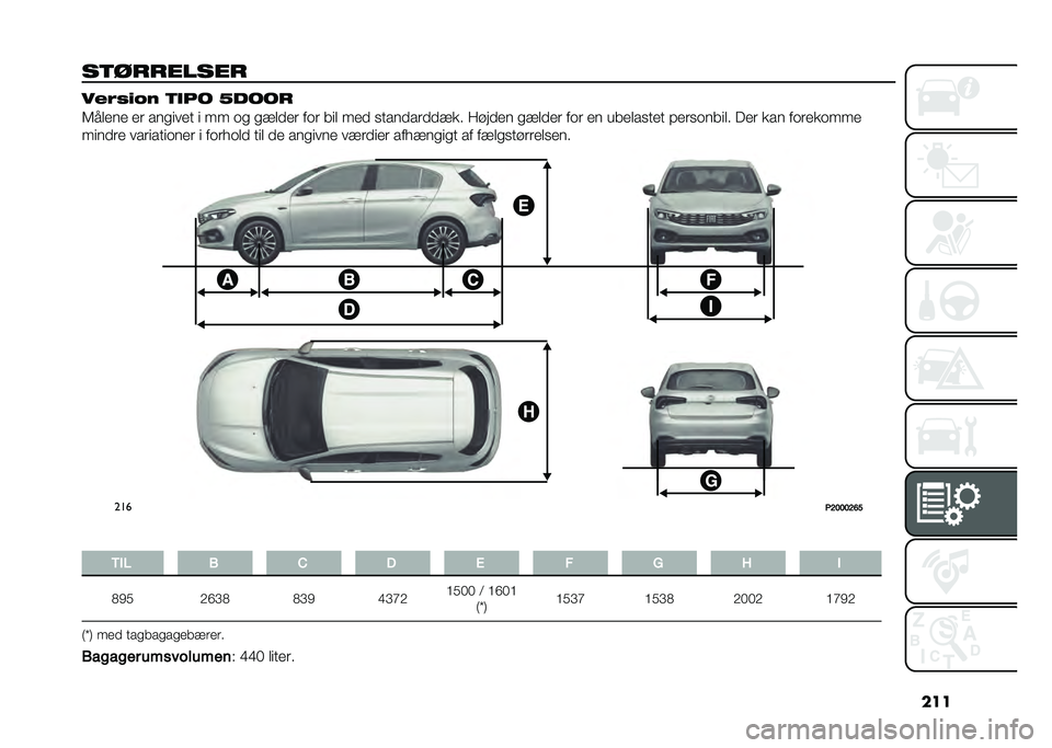 FIAT TIPO 5DOORS STATION WAGON 2021  Brugs- og vedligeholdelsesvejledning (in Danish) ���
��	�������� ��&�0�+�$�/�( �	�
�� �5����
�6����� �� ���
���� � �� �	�
 �
����� ��	� ��� ��� �
����������� ������ �
����� ��	�