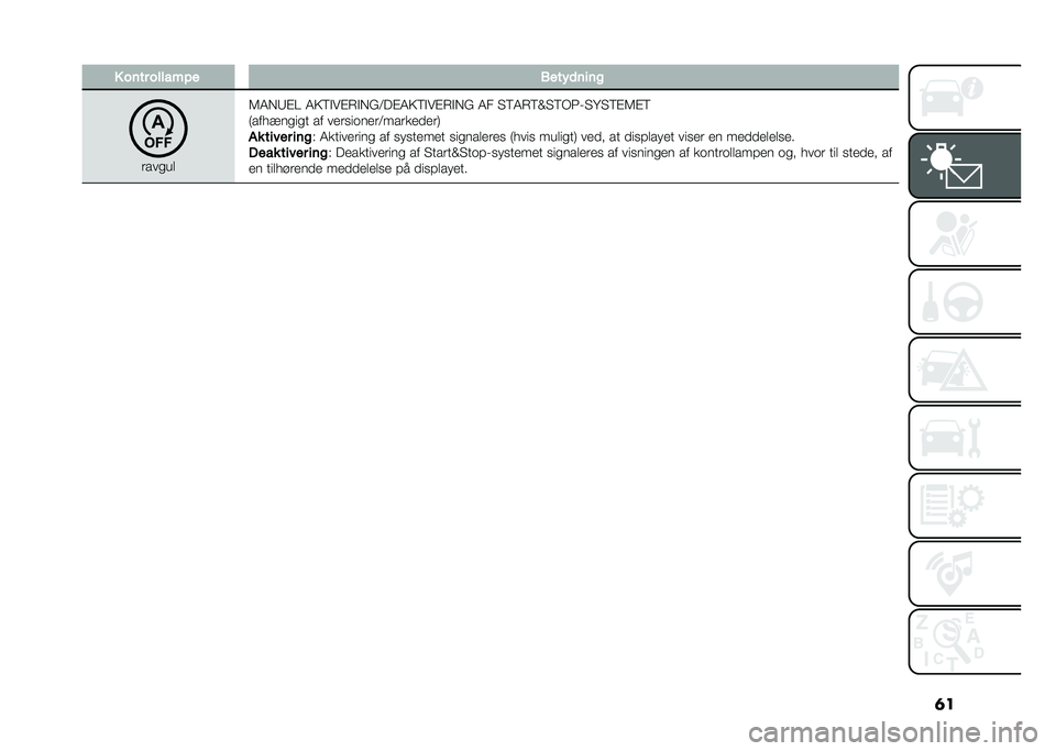 FIAT TIPO 5DOORS STATION WAGON 2021  Brugs- og vedligeholdelsesvejledning (in Danish) �	�� ���� ������� ���� �	����
����
��
�6�4�)�8�"�= �4�:�;�!��"�7�!�)�%�0��"�4�:�;�!��"�7�!�)�% �4� ��;�4�7�;�O��;�,�<�$��F��;�"�6�"�;
�/������
��
� �� ����