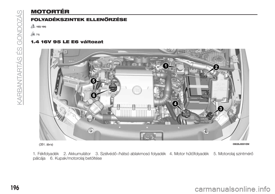 FIAT TIPO 5DOORS STATION WAGON 2018 Kezelési és karbantartási útmutató (in Hungarian) MOTORTÉR
FOLYADÉKSZINTEK ELLENŐRZÉSE
163) 164)
71)
1.4 16V 95 LE E6 változat
1. Fékfolyadék 2. Akkumulátor 3. Szélvédő-/hátsó ablakmosó folyadék 4. Motor hűtőfolyadék 5. Motorolaj sz FIAT TIPO 5DOORS STATION WAGON 2018 Kezelési és karbantartási útmutató (in Hungarian) MOTORTÉR
FOLYADÉKSZINTEK ELLENŐRZÉSE
163) 164)
71)
1.4 16V 95 LE E6 változat
1. Fékfolyadék 2. Akkumulátor 3. Szélvédő-/hátsó ablakmosó folyadék 4. Motor hűtőfolyadék 5. Motorolaj sz