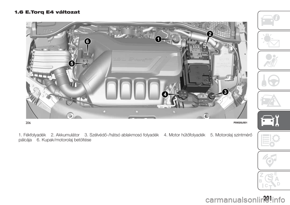 FIAT TIPO 5DOORS STATION WAGON 2018 Kezelési és karbantartási útmutató (in Hungarian) 1.6 E.Torq E4 változat
1. Fékfolyadék 2. Akkumulátor 3. Szélvédő-/hátsó ablakmosó folyadék 4. Motor hűtőfolyadék 5. Motorolaj szintmérő
pálcája 6. Kupak/motorolaj betöltése
201
206 FIAT TIPO 5DOORS STATION WAGON 2018 Kezelési és karbantartási útmutató (in Hungarian) 1.6 E.Torq E4 változat
1. Fékfolyadék 2. Akkumulátor 3. Szélvédő-/hátsó ablakmosó folyadék 4. Motor hűtőfolyadék 5. Motorolaj szintmérő
pálcája 6. Kupak/motorolaj betöltése
201
206