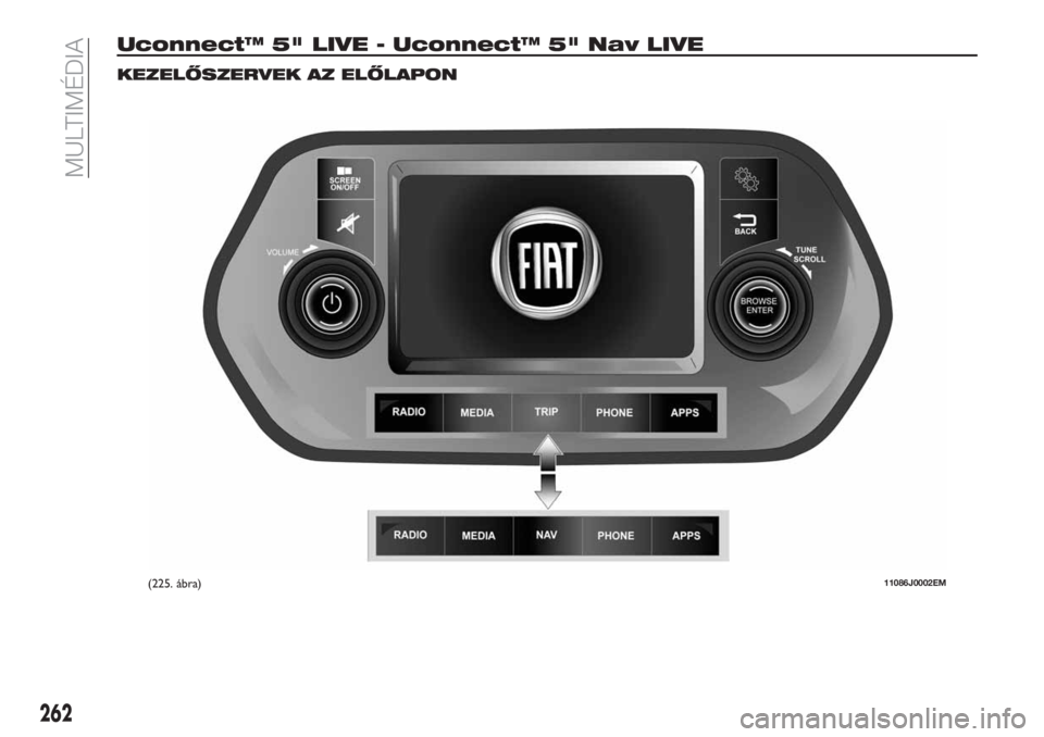 FIAT TIPO 5DOORS STATION WAGON 2018  Kezelési és karbantartási útmutató (in Hungarian) Uconnect™ 5" LIVE - Uconnect™ 5" Nav LIVE
KEZELŐSZERVEK AZ ELŐLAPON
(225. ábra)11086J0002EM
262
MULTIMÉDIA 