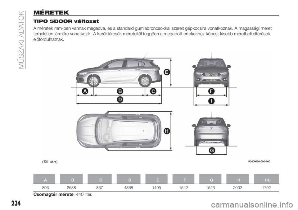 FIAT TIPO 5DOORS STATION WAGON 2019  Kezelési és karbantartási útmutató (in Hungarian) MÉRETEK
TIPO 5DOOR változat
A méretek mm-ben vannak megadva, és a standard gumiabroncsokkal szerelt gépkocsira vonatkoznak. A magassági méret
terheletlen járműre vonatkozik. A keréktárcsák
