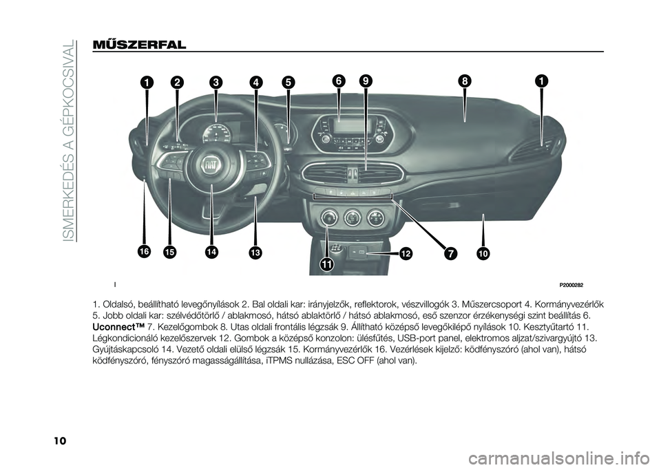 FIAT TIPO 5DOORS STATION WAGON 2021  Kezelési és karbantartási útmutató (in Hungarian) ��E�D�:��2�+��M�C�D��&���C�K�+�3�J�D�E�<�&�F
����������� �
�
�@�F�G�G�G�F�H�F
�H� �3��$����!�
 �%�����"�����! ������)�	��"�����
 �6� �S�� ���$��� �
�