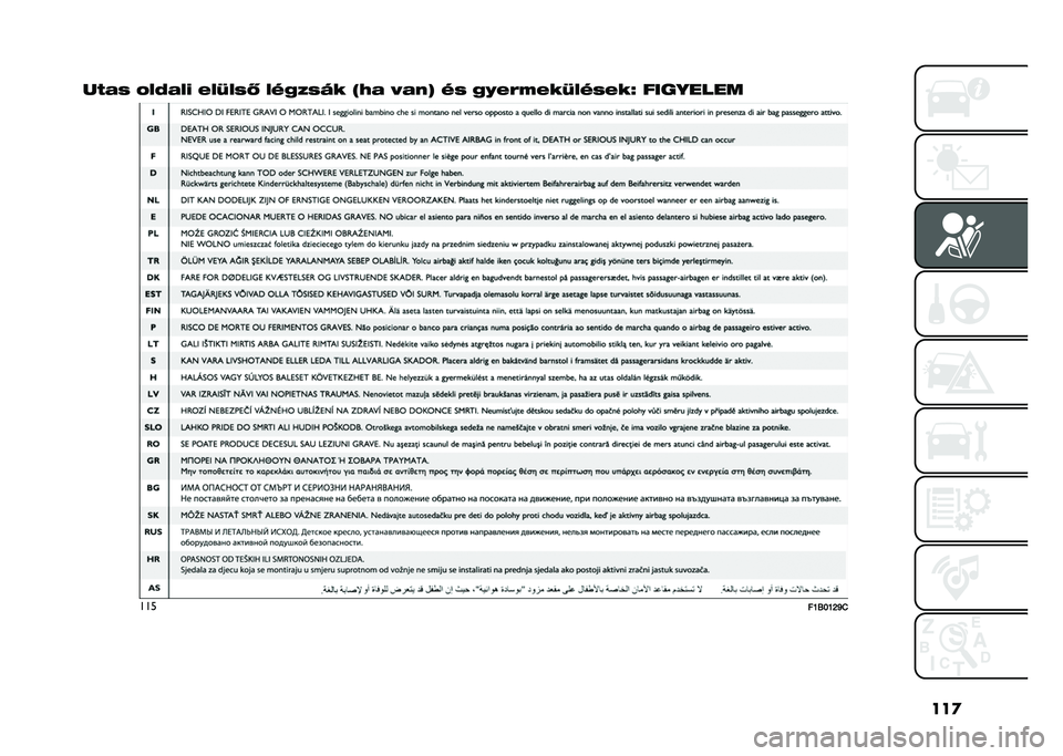 FIAT TIPO 5DOORS STATION WAGON 2021  Kezelési és karbantartási útmutató (in Hungarian) ���

��*�(�2 �:�9�B�(�9�+ �-�9�K�9�2�8 �9�E�0�;�2�<�= �$�1�( �7�(�/�& �E�2 �0�)�-�>�,�-�=�K�9�E�2�-�=�N ��������
���
�*�J�7�G�J�F�O�+   