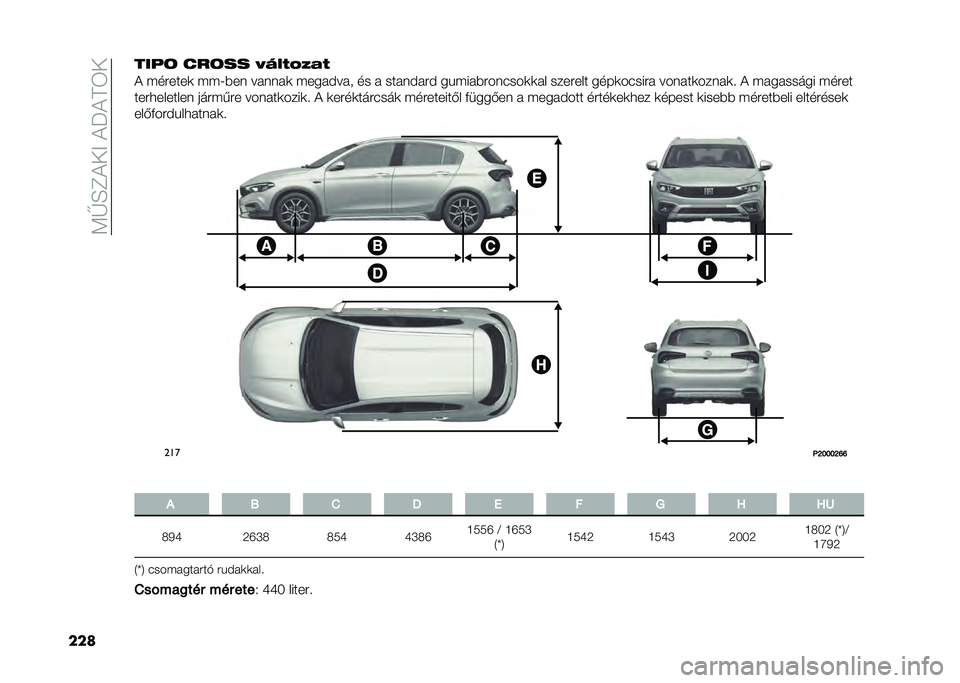 FIAT TIPO 5DOORS STATION WAGON 2021  Kezelési és karbantartási útmutató (in Hungarian) ��:�G�D�B�&�+�E��&�M�&�@�3�+
�������	 ���	�� �7�<�9�*�:�;�(�*
�& �������
 ���;�%��	 ���	�	��
 �����$���
 �� � ����	�$���$ ������%���	�#���
�
�� ����