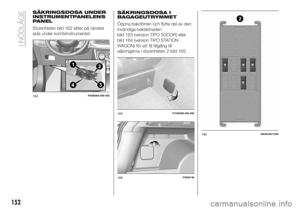 FIAT TIPO 5DOORS STATION WAGON 2018  Drift- och underhållshandbok (in Swedish) SÄKRINGSDOSA UNDER
INSTRUMENTPANELENS
PANEL
Styrenheten bild 162 sitter på vänster
sida under kombiinstrumentet.
SÄKRINGSDOSA I
BAGAGEUTRYMMET
Öppna bakdörren och flytta del av den
invändiga be
