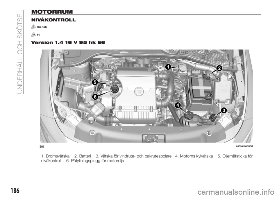 FIAT TIPO 5DOORS STATION WAGON 2018 Drift- och underhållshandbok (in Swedish) MOTORRUM
NIVÅKONTROLL
163) 164)
71)
Version 1.4 16 V 95 hk E6
1. Bromsvätska 2. Batteri 3. Vätska för vindrute- och bakrutespolare 4. Motorns kylvätska 5. Oljemätsticka för
nivåkontroll 6. På FIAT TIPO 5DOORS STATION WAGON 2018 Drift- och underhållshandbok (in Swedish) MOTORRUM
NIVÅKONTROLL
163) 164)
71)
Version 1.4 16 V 95 hk E6
1. Bromsvätska 2. Batteri 3. Vätska för vindrute- och bakrutespolare 4. Motorns kylvätska 5. Oljemätsticka för
nivåkontroll 6. På