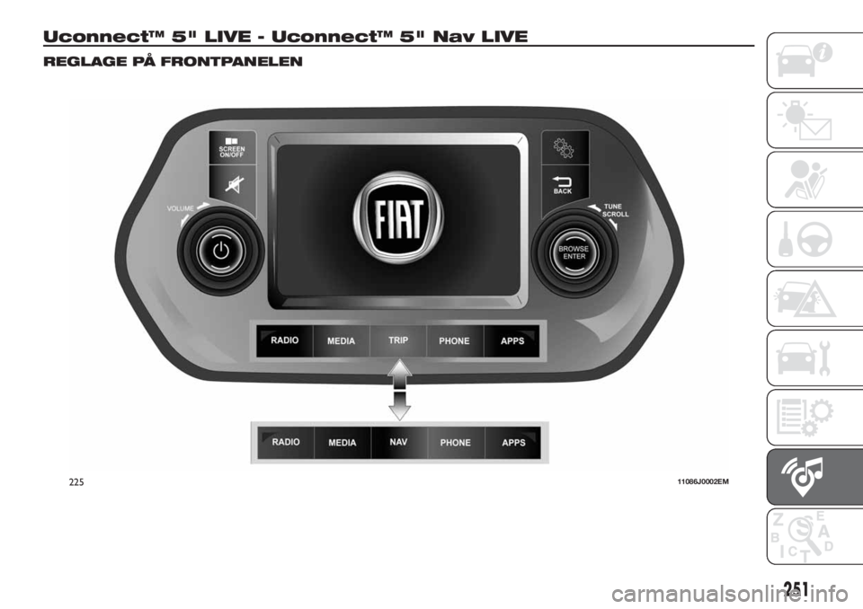 FIAT TIPO 5DOORS STATION WAGON 2018  Drift- och underhållshandbok (in Swedish) Uconnect™ 5" LIVE - Uconnect™ 5" Nav LIVE
REGLAGE PÅ FRONTPANELEN
22511086J0002EM
251 