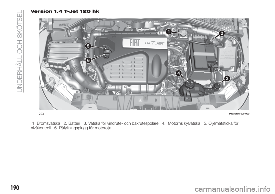 FIAT TIPO 5DOORS STATION WAGON 2019  Drift- och underhållshandbok (in Swedish) Version 1.4 T-Jet 120 hk
1. Bromsvätska 2. Batteri 3. Vätska för vindrute- och bakrutespolare 4. Motorns kylvätska 5. Oljemätsticka för
nivåkontroll 6. Påfyllningsplugg för motorolja
203P1030