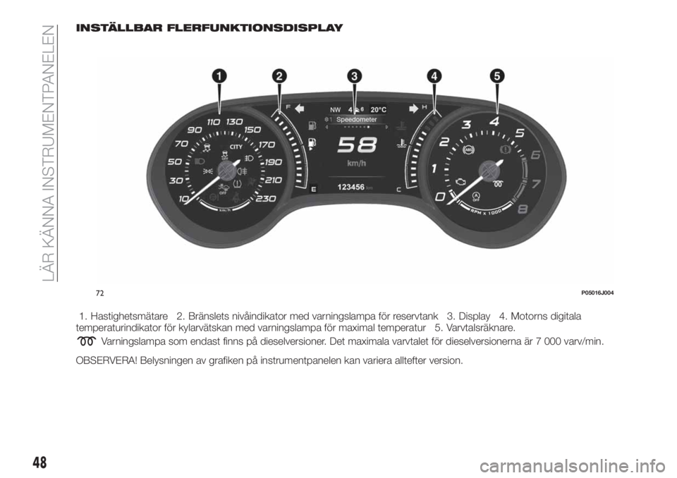 FIAT TIPO 5DOORS STATION WAGON 2019  Drift- och underhållshandbok (in Swedish) INSTÄLLBAR FLERFUNKTIONSDISPLAY
1. Hastighetsmätare 2. Bränslets nivåindikator med varningslampa för reservtank 3. Display 4. Motorns digitala
temperaturindikator för kylarvätskan med varningsl