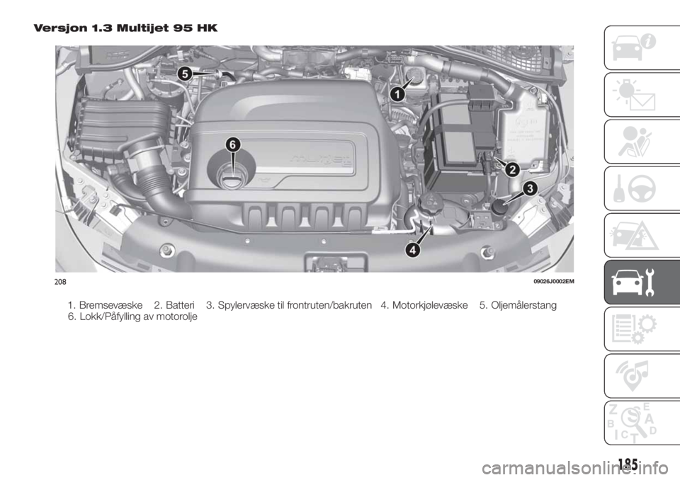 FIAT TIPO 5DOORS STATION WAGON 2018  Drift- og vedlikeholdshåndbok (in Norwegian) Versjon 1.3 Multijet 95 HK
1. Bremsevæske 2. Batteri 3. Spylervæske til frontruten/bakruten 4. Motorkjølevæske 5. Oljemålerstang
6. Lokk/Påfylling av motorolje
20809026J0002EM
185 