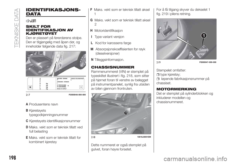 FIAT TIPO 5DOORS STATION WAGON 2018  Drift- og vedlikeholdshåndbok (in Norwegian) IDENTIFIKASJONS-
DATA
SKILT FOR
IDENTIFIKASJON AV
KJØRETØYET
Den er plassert på førerdørens stolpe.
Den er tilgjengelig med åpen dør, og
inneholder følgende data fig. 217:
AProdusentens navn
B