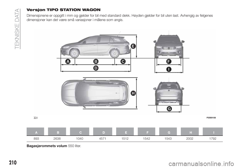 FIAT TIPO 5DOORS STATION WAGON 2018 Drift- og vedlikeholdshåndbok (in Norwegian) Versjon TIPO STATION WAGON
Dimensjonene er oppgitt i mm og gjelder for bil med standard dekk. Høyden gjelder for bil uten last. Avhengig av felgenes
dimensjoner kan det være små variasjoner i måle FIAT TIPO 5DOORS STATION WAGON 2018 Drift- og vedlikeholdshåndbok (in Norwegian) Versjon TIPO STATION WAGON
Dimensjonene er oppgitt i mm og gjelder for bil med standard dekk. Høyden gjelder for bil uten last. Avhengig av felgenes
dimensjoner kan det være små variasjoner i måle