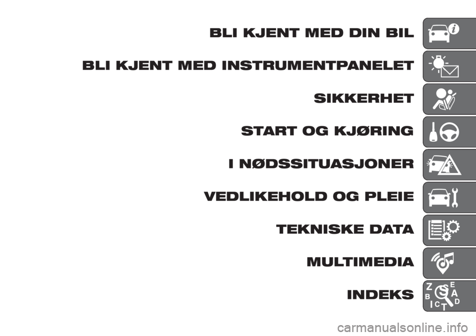 FIAT TIPO 5DOORS STATION WAGON 2018  Drift- og vedlikeholdshåndbok (in Norwegian) BLI KJENT MED DIN BIL
BLI KJENT MED INSTRUMENTPANELET
SIKKERHET
START OG KJØRING
I NØDSSITUASJONER
VEDLIKEHOLD OG PLEIE
TEKNISKE DATA
MULTIMEDIA
INDEKS 