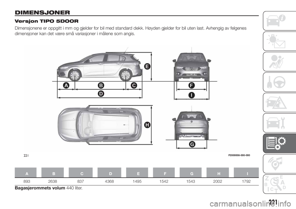FIAT TIPO 5DOORS STATION WAGON 2020  Drift- og vedlikeholdshåndbok (in Norwegian) DIMENSJONER
Versjon TIPO 5DOOR
Dimensjonene er oppgitt i mm og gjelder for bil med standard dekk. Høyden gjelder for bil uten last. Avhengig av felgenes
dimensjoner kan det være små variasjoner i m