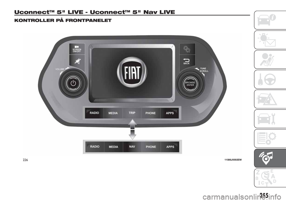 FIAT TIPO 5DOORS STATION WAGON 2020  Drift- og vedlikeholdshåndbok (in Norwegian) Uconnect™ 5" LIVE - Uconnect™ 5" Nav LIVE
KONTROLLER PÅ FRONTPANELET
22611086J0002EM
255 