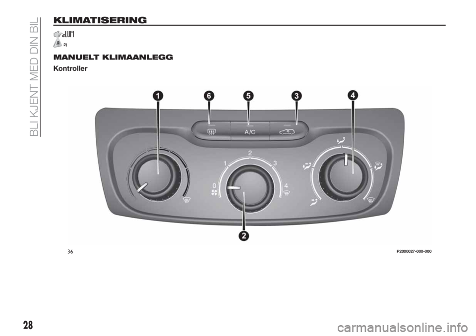 FIAT TIPO 5DOORS STATION WAGON 2019  Drift- og vedlikeholdshåndbok (in Norwegian) KLIMATISERING
2)
MANUELT KLIMAANLEGG
Kontroller
36P2000027-000-000
28
BLI KJENT MED DIN BIL 