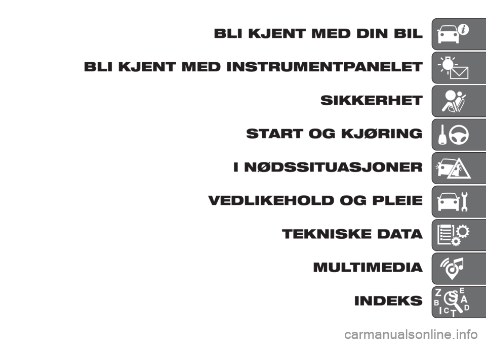 FIAT TIPO 5DOORS STATION WAGON 2019  Drift- og vedlikeholdshåndbok (in Norwegian) BLI KJENT MED DIN BIL
BLI KJENT MED INSTRUMENTPANELET
SIKKERHET
START OG KJØRING
I NØDSSITUASJONER
VEDLIKEHOLD OG PLEIE
TEKNISKE DATA
MULTIMEDIA
INDEKS 