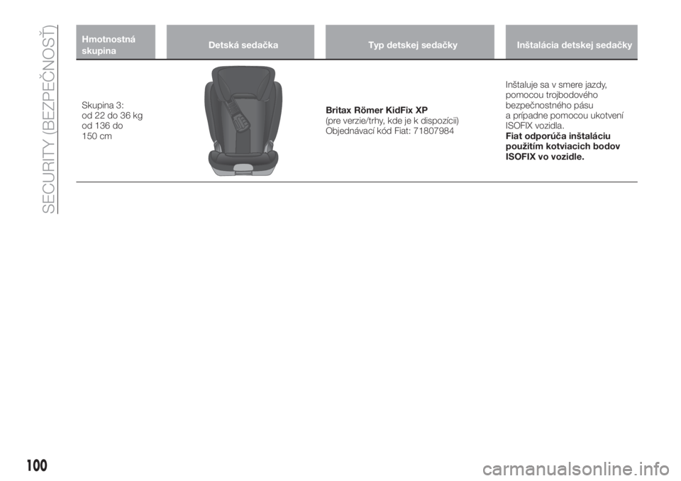FIAT TIPO 5DOORS STATION WAGON 2019  Návod na použitie a údržbu (in Slovakian) Hmotnostná
skupinaDetská sedačka Typ detskej sedačky Inštalácia detskej sedačky
Skupina 3:
od 22 do 36 kg
od 136 do
150 cmBritax Römer KidFix XP
(pre verzie/trhy, kde je k dispozícii)
Objedn�