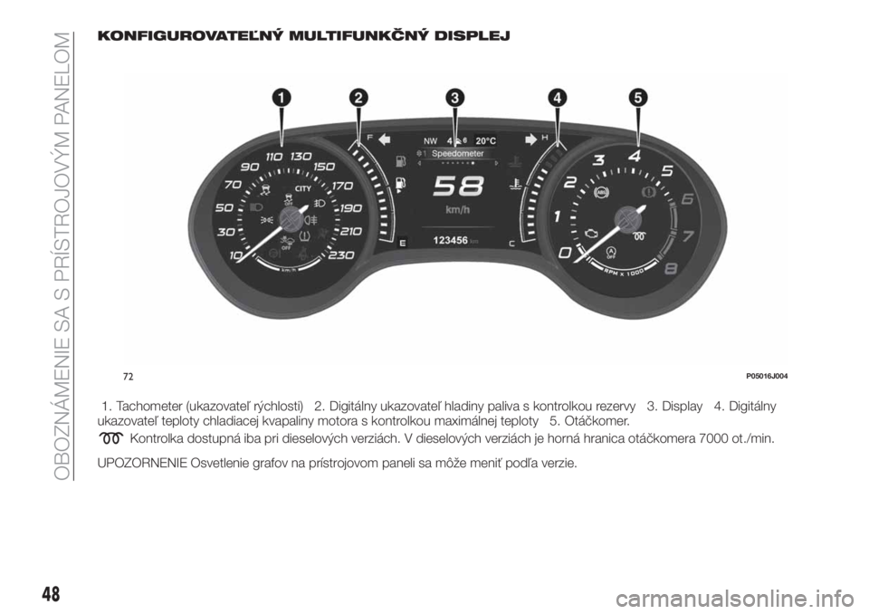 FIAT TIPO 5DOORS STATION WAGON 2019 Návod na použitie a údržbu (in Slovakian) KONFIGUROVATEĽNÝ MULTIFUNKČNÝ DISPLEJ
1. Tachometer (ukazovateľ rýchlosti) 2. Digitálny ukazovateľ hladiny paliva s kontrolkou rezervy 3. Display 4. Digitálny
ukazovateľ teploty chladiacej k FIAT TIPO 5DOORS STATION WAGON 2019 Návod na použitie a údržbu (in Slovakian) KONFIGUROVATEĽNÝ MULTIFUNKČNÝ DISPLEJ
1. Tachometer (ukazovateľ rýchlosti) 2. Digitálny ukazovateľ hladiny paliva s kontrolkou rezervy 3. Display 4. Digitálny
ukazovateľ teploty chladiacej k