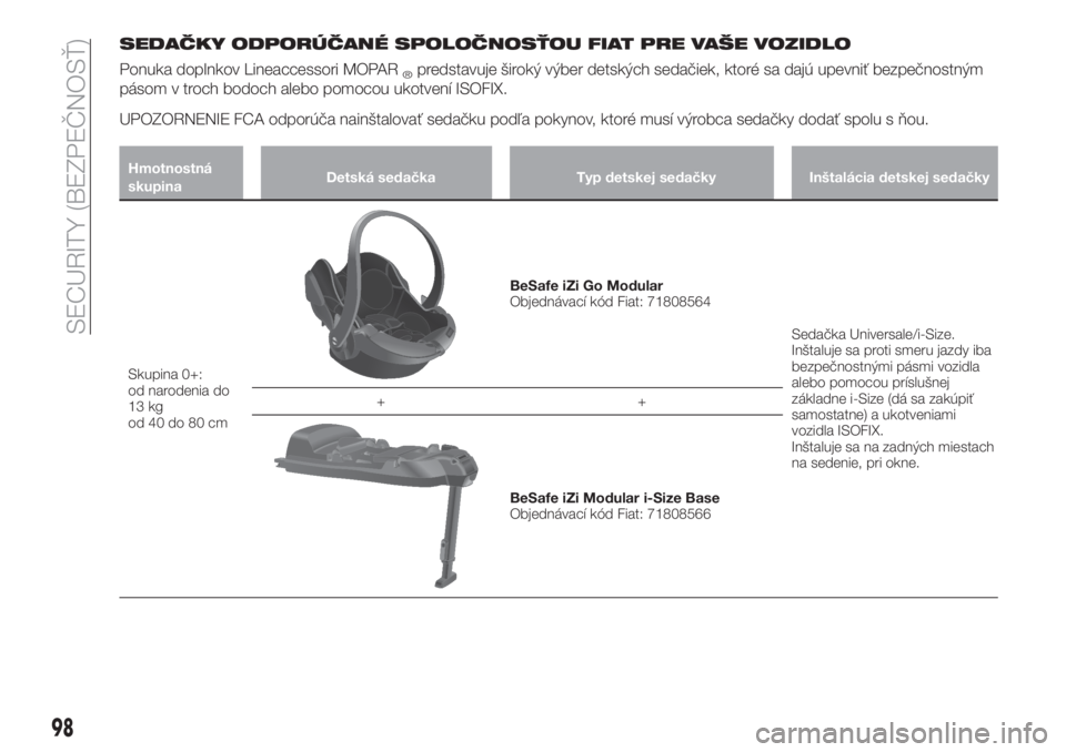 FIAT TIPO 5DOORS STATION WAGON 2019  Návod na použitie a údržbu (in Slovakian) SEDAČKY ODPORÚČANÉ SPOLOČNOSŤOU FIAT PRE VAŠE VOZIDLO
Ponuka doplnkov Lineaccessori MOPAR®predstavuje široký výber detských sedačiek, ktoré sa dajú upevniť bezpečnostným
pásom v tro