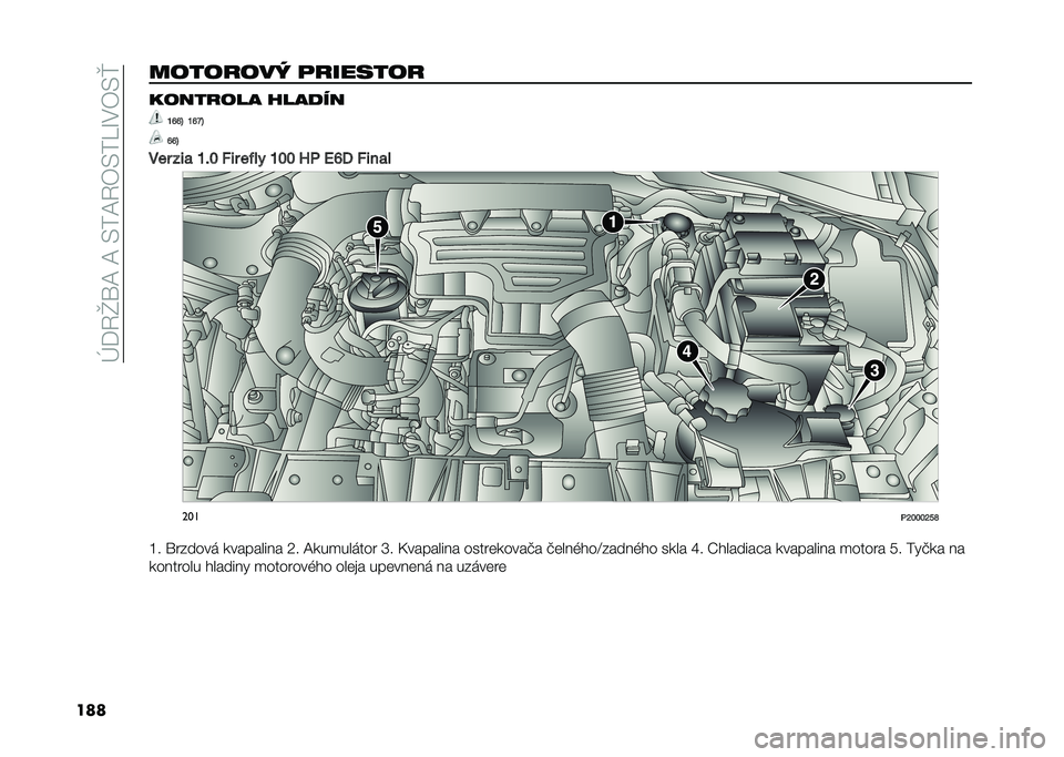 FIAT TIPO 5DOORS STATION WAGON 2021  Návod na použitie a údržbu (in Slovakian) ��N�K�1�]�\�<��<��,��<�1��,��R�H���,�q
��������
��� �	�
������
 �����
��� ������
�L�N�N�= �L�N�W�=
�N�N�=
��� ���
 �L��I �,�� ��$�� �L�I�I �>�6 �5�N� �,