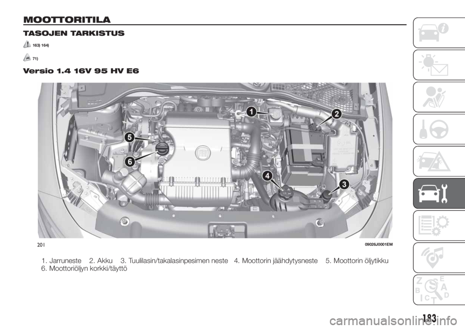 FIAT TIPO 5DOORS STATION WAGON 2018  Käyttö- ja huolto-ohjekirja (in in Finnish) MOOTTORITILA
TASOJEN TARKISTUS
163) 164)
71)
Versio 1.4 16V 95 HV E6
1. Jarruneste 2. Akku 3. Tuulilasin/takalasinpesimen neste 4. Moottorin jäähdytysneste 5. Moottorin öljytikku
6. Moottoriöljyn 