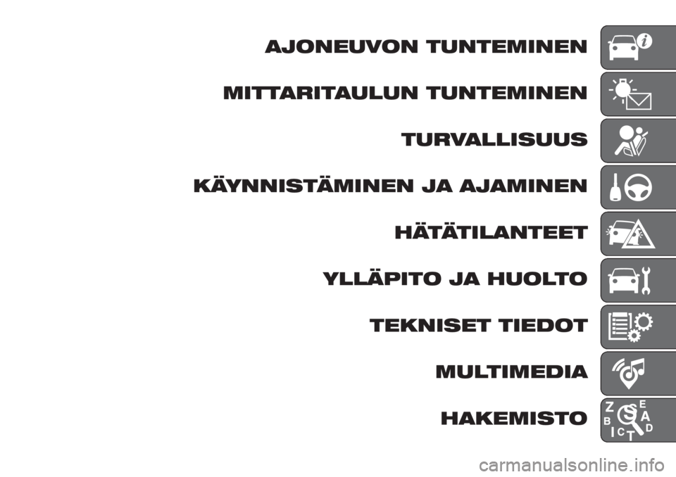 FIAT TIPO 5DOORS STATION WAGON 2018 Käyttö- ja huolto-ohjekirja (in in Finnish) AJONEUVON TUNTEMINEN
MITTARITAULUN TUNTEMINEN
TURVALLISUUS
KÄYNNISTÄMINEN JA AJAMINEN
HÄTÄTILANTEET
YLLÄPITO JA HUOLTO
TEKNISET TIEDOT
MULTIMEDIA
HAKEMISTO FIAT TIPO 5DOORS STATION WAGON 2018 Käyttö- ja huolto-ohjekirja (in in Finnish) AJONEUVON TUNTEMINEN
MITTARITAULUN TUNTEMINEN
TURVALLISUUS
KÄYNNISTÄMINEN JA AJAMINEN
HÄTÄTILANTEET
YLLÄPITO JA HUOLTO
TEKNISET TIEDOT
MULTIMEDIA
HAKEMISTO