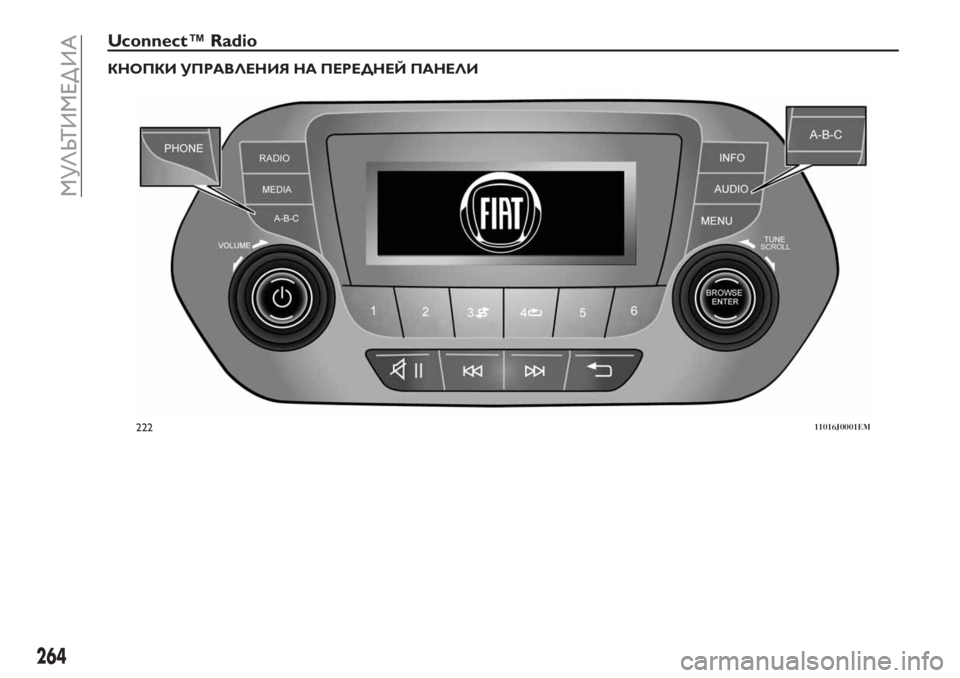 FIAT TIPO 5DOORS STATION WAGON 2018 Руководство по эксплуатации и техобслуживанию (in Russian) Uconnect™ Radio
КНОПКИ УПРАВЛЕНИЯ НА ПЕРЕДНЕЙ ПАНЕЛИ
22211016J0001EM
264
МУЛЬТИМЕД ИА FIAT TIPO 5DOORS STATION WAGON 2018 Руководство по эксплуатации и техобслуживанию (in Russian) Uconnect™ Radio
КНОПКИ УПРАВЛЕНИЯ НА ПЕРЕДНЕЙ ПАНЕЛИ
22211016J0001EM
264
МУЛЬТИМЕД ИА