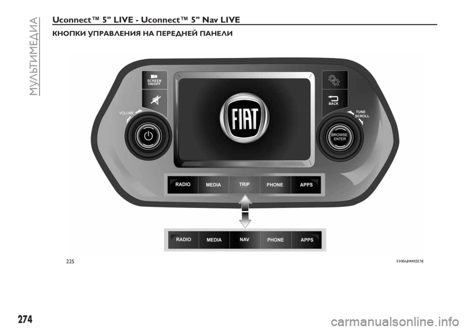 FIAT TIPO 5DOORS STATION WAGON 2018 Руководство по эксплуатации и техобслуживанию (in Russian) Uconnect™ 5" LIVE - Uconnect™ 5" Nav LIVE
КНОПКИ УПРАВЛЕНИЯ НА ПЕРЕДНЕЙ ПАНЕЛИ
22511086J0002EM
274
МУЛЬТИМЕД ИА FIAT TIPO 5DOORS STATION WAGON 2018 Руководство по эксплуатации и техобслуживанию (in Russian) Uconnect™ 5" LIVE - Uconnect™ 5" Nav LIVE
КНОПКИ УПРАВЛЕНИЯ НА ПЕРЕДНЕЙ ПАНЕЛИ
22511086J0002EM
274
МУЛЬТИМЕД ИА