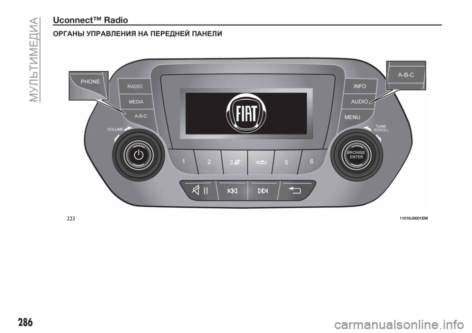 FIAT TIPO 5DOORS STATION WAGON 2020 Руководство по эксплуатации и техобслуживанию (in Russian) Uconnect™ Radio
ОРГАНЫ УПРАВЛЕНИЯ НА ПЕРЕДНЕЙ ПАНЕЛИ
22311016J0001EM
286
МУЛЬТИМЕДИА FIAT TIPO 5DOORS STATION WAGON 2020 Руководство по эксплуатации и техобслуживанию (in Russian) Uconnect™ Radio
ОРГАНЫ УПРАВЛЕНИЯ НА ПЕРЕДНЕЙ ПАНЕЛИ
22311016J0001EM
286
МУЛЬТИМЕДИА