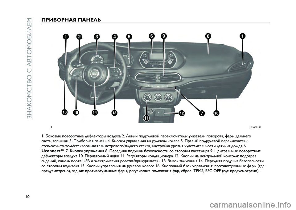 FIAT TIPO 5DOORS STATION WAGON 2021  Руководство по эксплуатации и техобслуживанию (in Russian) ��[�D�@�C�V�,�H�I�
�V��H��@�
�I�V�,�V�U�;�K�A�,
�S�T���A�8�7��?�:�9 ��:�?�<�=�> �
�Y
��������
�Y� �U������ ���������� ���%�	������ ������(� �7� �K���
