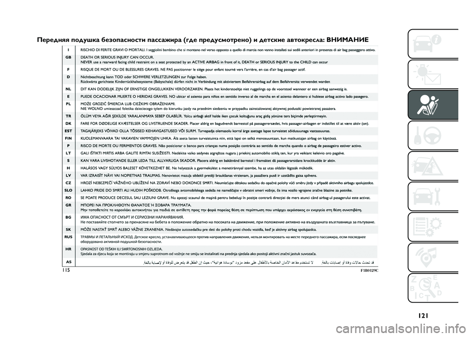 FIAT TIPO 5DOORS STATION WAGON 2021  Руководство по эксплуатации и техобслуживанию (in Russian) �S�^�S
�
�������� �
���
�3�� �����
������� �
�������� �F�%�� �
����
���������G � ������� �����������H ��?�A�C�:�?�A�<
�Y�Y�5
������