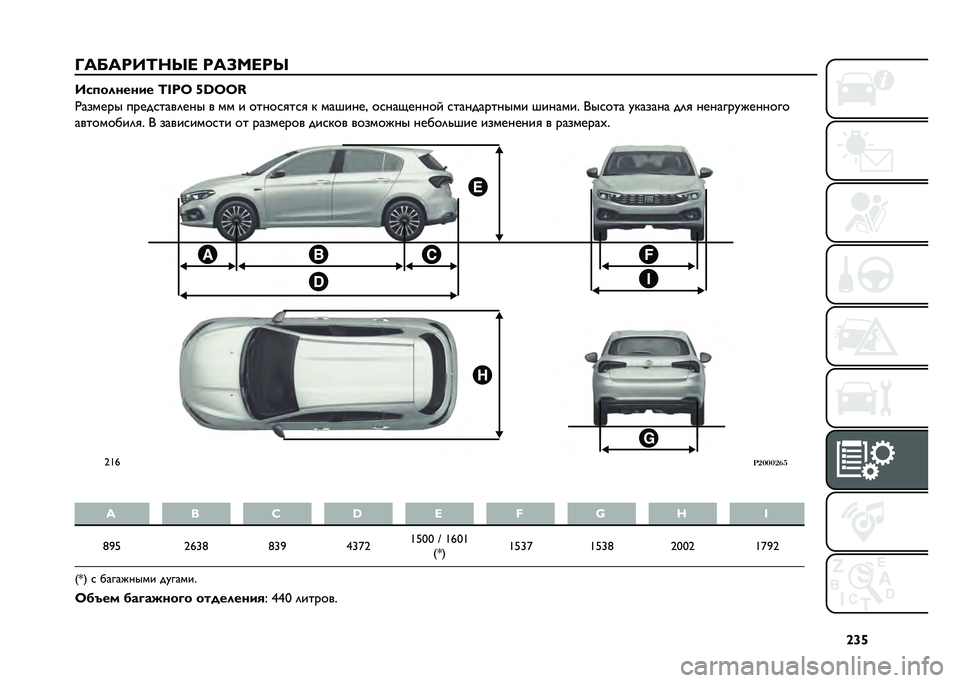 FIAT TIPO 5DOORS STATION WAGON 2021  Руководство по эксплуатации и техобслуживанию (in Russian) �^�_�h
�E�:�8�:��A�;�?�M�< ��:�5�C�<��M �A��
������� �\�,�i�f �h�g�f�f�l
�*������ ���������	��� � �� � ������
���
 � ������� �����)�����  ����