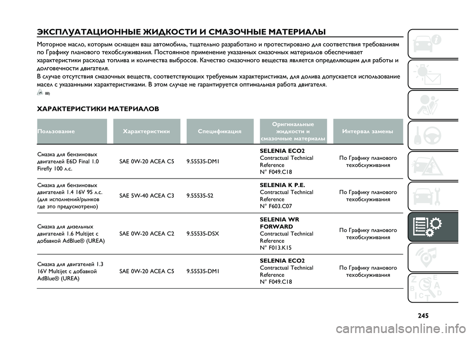 FIAT TIPO 5DOORS STATION WAGON 2021  Руководство по эксплуатации и техобслуживанию (in Russian) �^�e�h
�N�(�D��=��:�;�:�O�A�7�?�?�M�< �K�A� �(�7�D�;�A �A �D�C�:�5�7�@�?�M�< �C�:�;�<��A�:�=�M �,������� ����	�� ������� �����)�� ��� ���������	�"� ��)����	