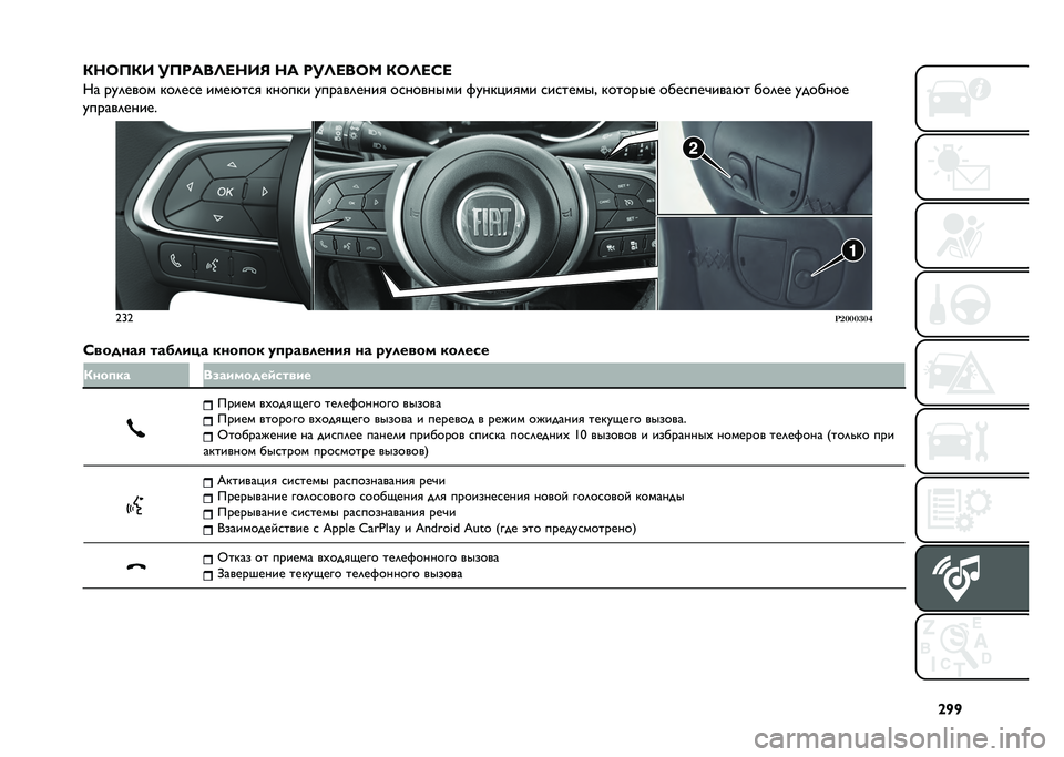 FIAT TIPO 5DOORS STATION WAGON 2021  Руководство по эксплуатации и техобслуживанию (in Russian) �^�R�R
�(�?�7��(�A ����:��=�<�?�A�9 �?�: ���=�<��7�C �(�7�=�<�D�<
�D� ���	���� ���	��� ����&���
 ������ ������	����
 ��������� �%����!��
�� ���