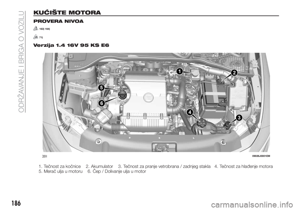 FIAT TIPO 5DOORS STATION WAGON 2018 Knjižica za upotrebu i održavanje (in Serbian) KUĆIŠTE MOTORA
PROVERA NIVOA
163) 164)
71)
Verzija 1.4 16V 95 KS E6
1. Tečnost za kočnice 2. Akumulator 3. Tečnost za pranje vetrobrana / zadnjeg stakla 4. Tečnost za hlađenje motora
5. Merač FIAT TIPO 5DOORS STATION WAGON 2018 Knjižica za upotrebu i održavanje (in Serbian) KUĆIŠTE MOTORA
PROVERA NIVOA
163) 164)
71)
Verzija 1.4 16V 95 KS E6
1. Tečnost za kočnice 2. Akumulator 3. Tečnost za pranje vetrobrana / zadnjeg stakla 4. Tečnost za hlađenje motora
5. Merač