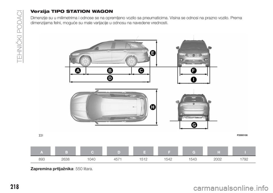 FIAT TIPO 5DOORS STATION WAGON 2018 Knjižica za upotrebu i održavanje (in Serbian) Verzija TIPO STATION WAGON
Dimenzije su u milimetrima i odnose se na opremljeno vozilo sa pneumaticima. Visina se odnosi na prazno vozilo. Prema
dimenzijama felni, moguće su male varijacije u odnosu FIAT TIPO 5DOORS STATION WAGON 2018 Knjižica za upotrebu i održavanje (in Serbian) Verzija TIPO STATION WAGON
Dimenzije su u milimetrima i odnose se na opremljeno vozilo sa pneumaticima. Visina se odnosi na prazno vozilo. Prema
dimenzijama felni, moguće su male varijacije u odnosu