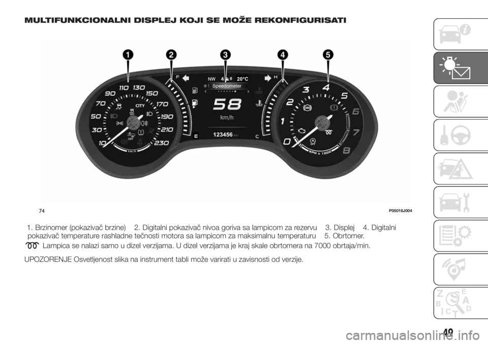 FIAT TIPO 5DOORS STATION WAGON 2018 Knjižica za upotrebu i održavanje (in Serbian) MULTIFUNKCIONALNI DISPLEJ KOJI SE MOŽE REKONFIGURISATI
1. Brzinomer (pokazivač brzine) 2. Digitalni pokazivač nivoa goriva sa lampicom za rezervu 3. Displej 4. Digitalni
pokazivač temperature rash FIAT TIPO 5DOORS STATION WAGON 2018 Knjižica za upotrebu i održavanje (in Serbian) MULTIFUNKCIONALNI DISPLEJ KOJI SE MOŽE REKONFIGURISATI
1. Brzinomer (pokazivač brzine) 2. Digitalni pokazivač nivoa goriva sa lampicom za rezervu 3. Displej 4. Digitalni
pokazivač temperature rash
