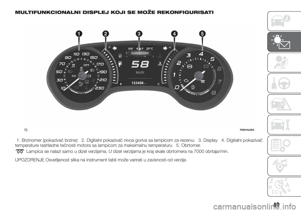 FIAT TIPO 5DOORS STATION WAGON 2020 Knjižica za upotrebu i održavanje (in Serbian) MULTIFUNKCIONALNI DISPLEJ KOJI SE MOŽE REKONFIGURISATI
1. Brzinomer (pokazivač brzine) 2. Digitalni pokazivač nivoa goriva sa lampicom za rezervu 3. Display 4. Digitalni pokazivač
temperature rash FIAT TIPO 5DOORS STATION WAGON 2020 Knjižica za upotrebu i održavanje (in Serbian) MULTIFUNKCIONALNI DISPLEJ KOJI SE MOŽE REKONFIGURISATI
1. Brzinomer (pokazivač brzine) 2. Digitalni pokazivač nivoa goriva sa lampicom za rezervu 3. Display 4. Digitalni pokazivač
temperature rash