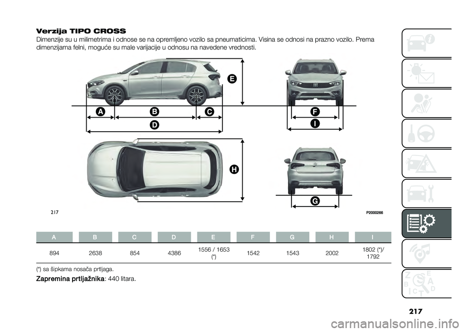 FIAT TIPO 5DOORS STATION WAGON 2021  Knjižica za upotrebu i održavanje (in Serbian) ���

���3�7�%�5�" �
��	� ��
���
�B�����
��� �� � ���
�������� � �	���	�� �� �� �	�����
����	 ��	�
��
�	 �� ������������� ������ ��